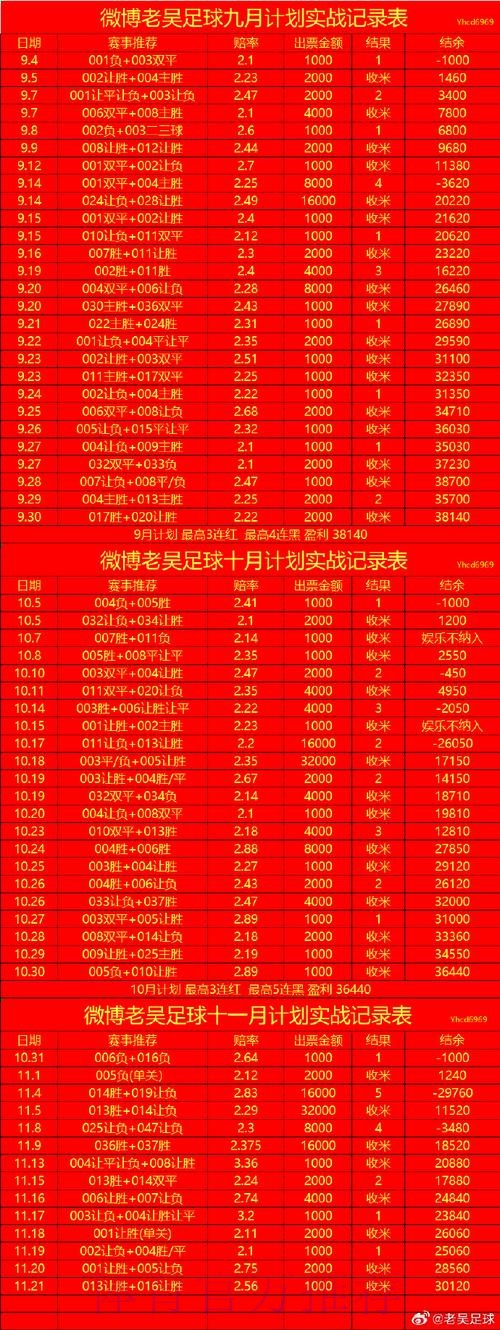 2026世界杯盘口下载最新网址 2026世界杯盘口下载最新网址