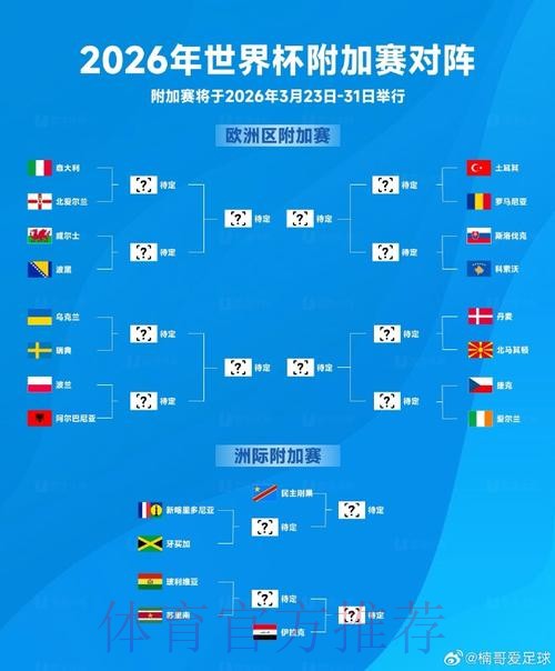 2026世界杯买球教程最新网址