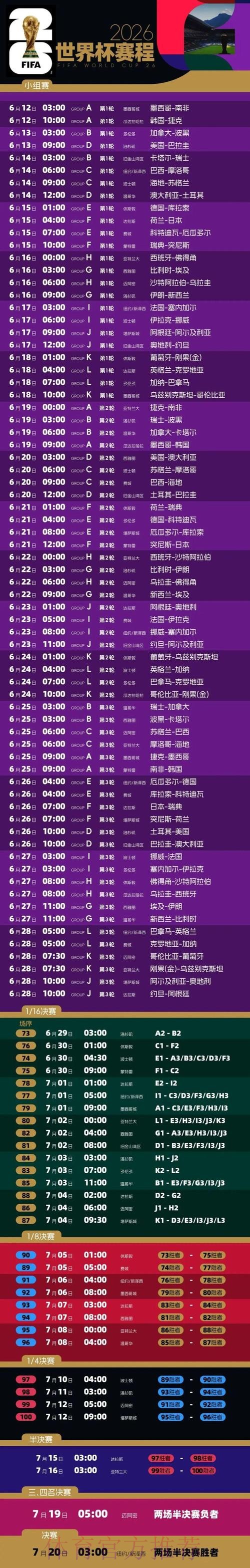 2026世界杯赛程预测手机助手 2026世界杯赛程预测手机助手