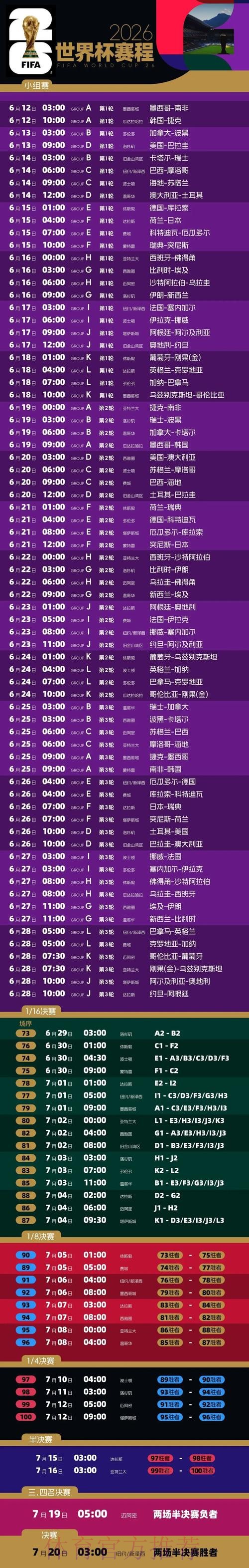 2026世界杯赛程预测手机助手 2026世界杯赛程预测手机助手
